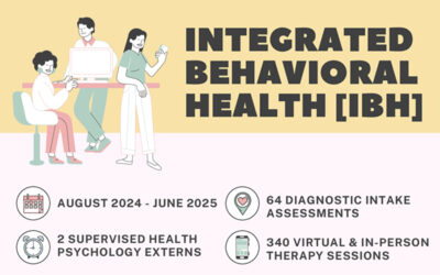 Cuidando la mente y el cuerpo: Cómo el Programa de Residencia Familiar de South Side y el Centro de Salud Forest Home están impulsando la salud mental de pacientes y proveedores